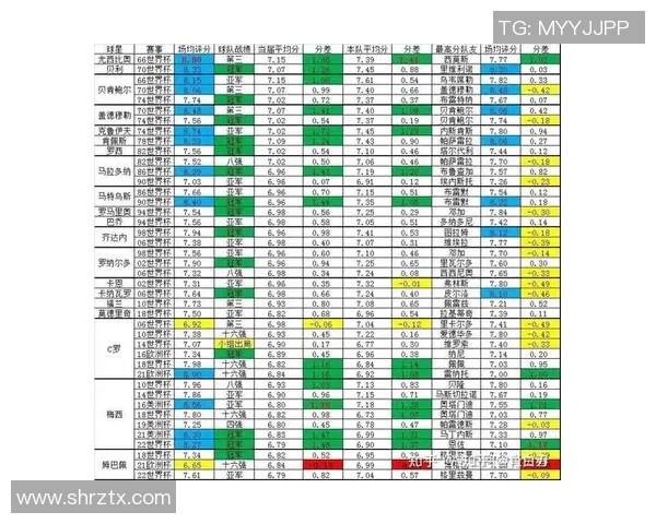 武汉足球队挑战赛战术分析与表现评估探讨