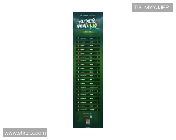 权威发布足球节奏实力榜单揭示各队真实水平与潜力分析 权威发布足球节奏实力榜单揭示各队真实水平与潜力分析