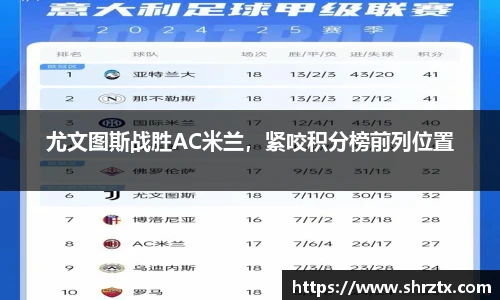 尤文图斯战胜AC米兰，紧咬积分榜前列位置